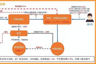 NBA全明星名人赛王鹤棣赛前热身 四分球都是抬手就有